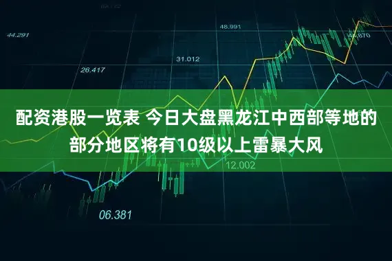 配资港股一览表 今日大盘黑龙江中西部等地的部分地区将有10级以上雷暴大风