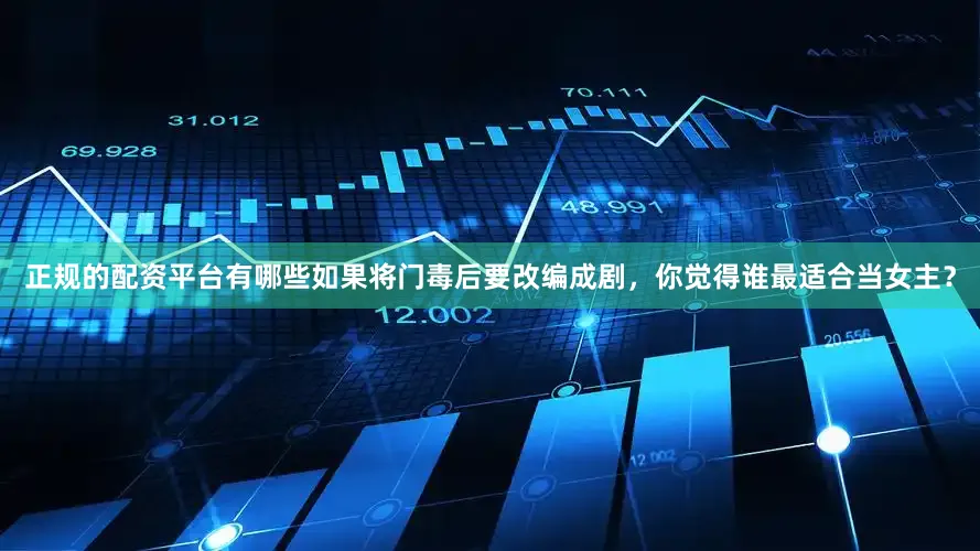 正规的配资平台有哪些如果将门毒后要改编成剧，你觉得谁最适合当女主？